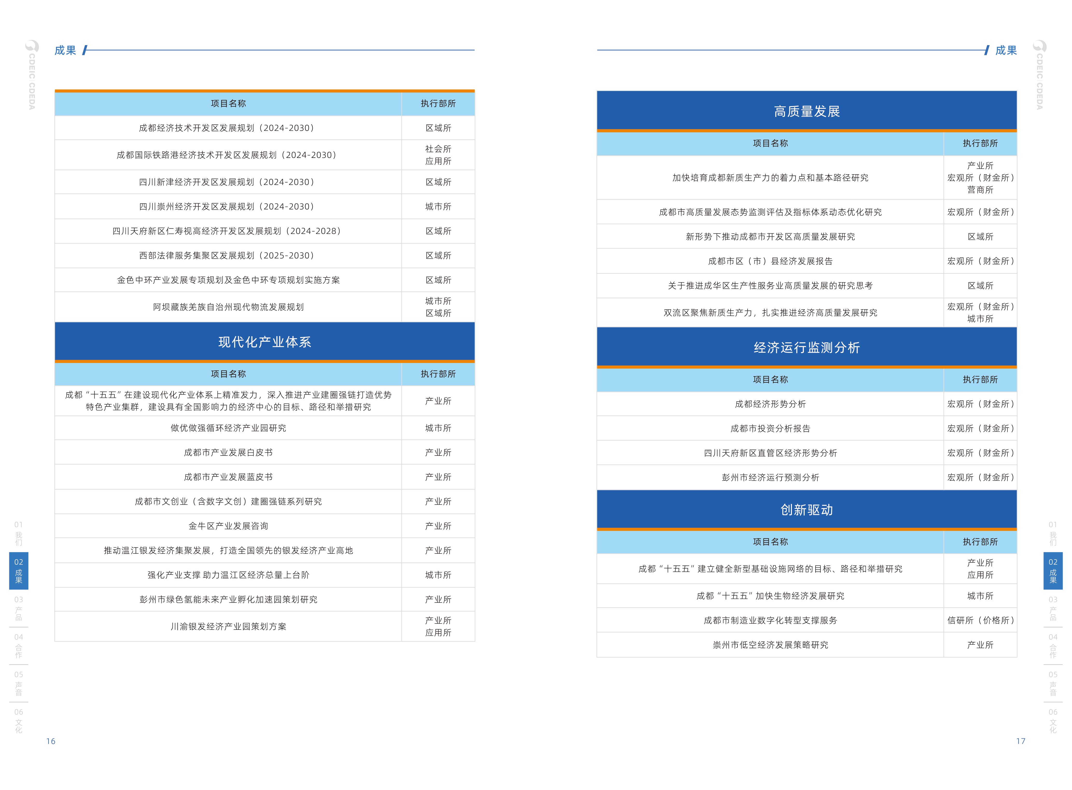 图20