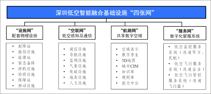 9-图表(1).png