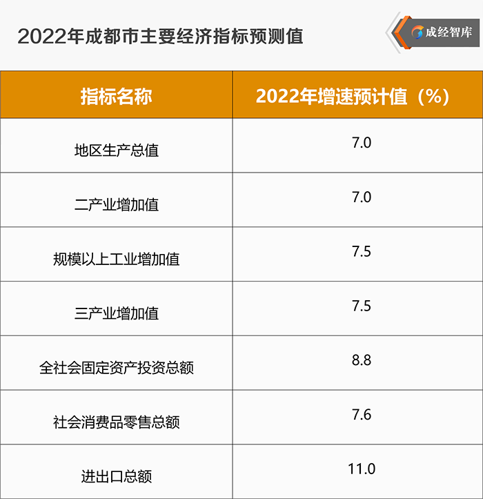 表.png