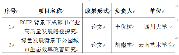 附表.png