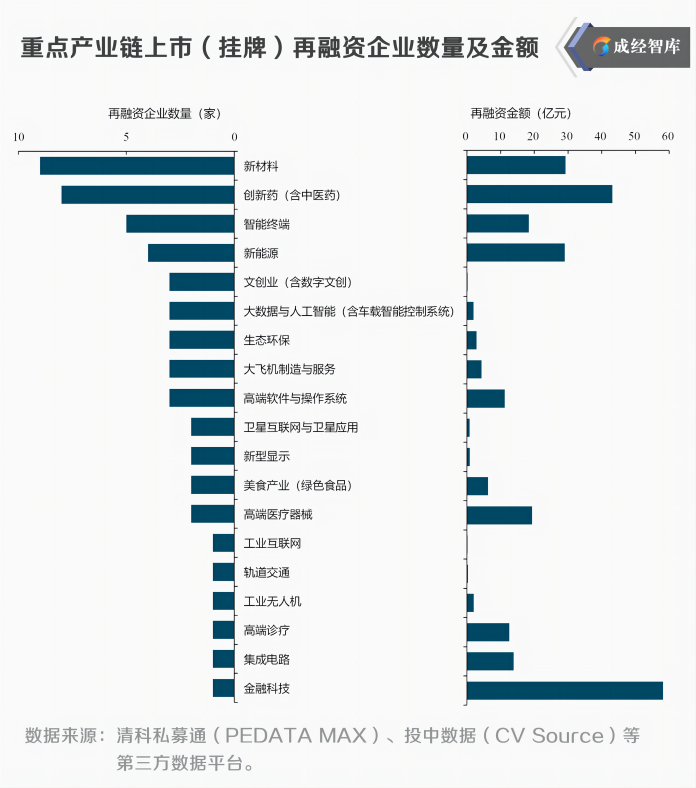 6-图表(1).png