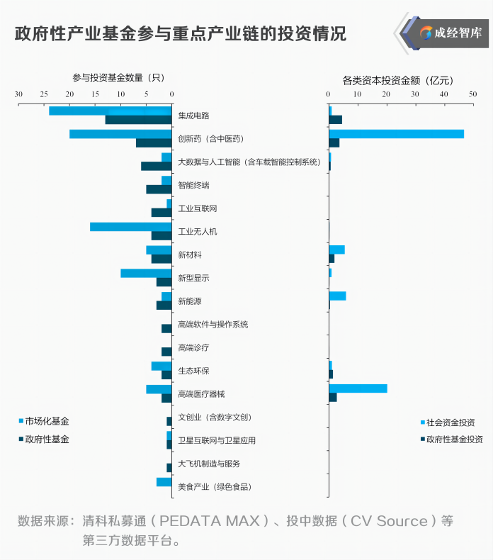 13-图表(1).png