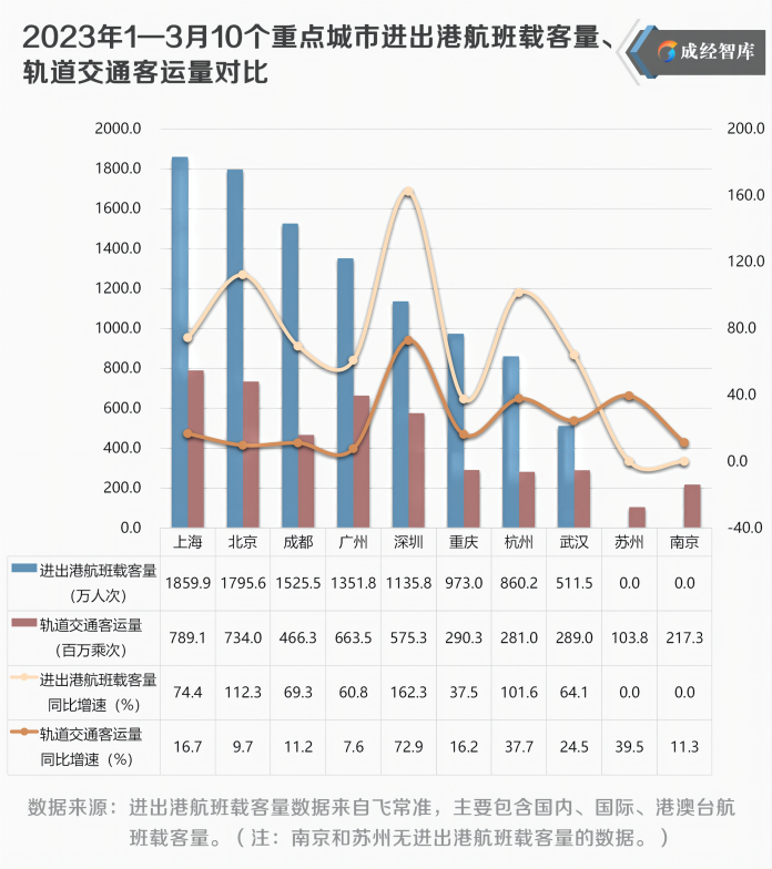 5-图表(1).png