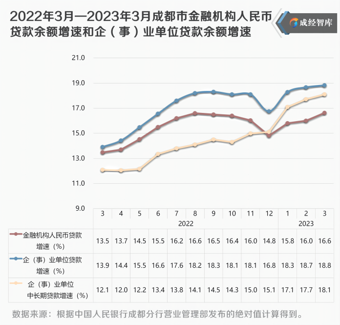 8-图表(1).png