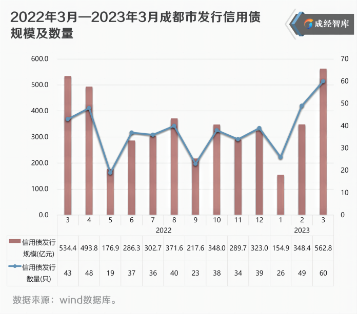 9-图表(1).png