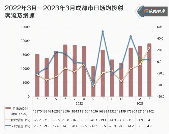 12-图表(1).png