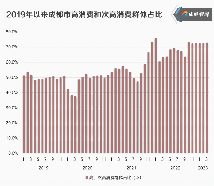 14-图表(1).png
