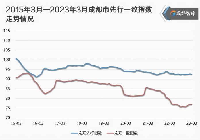 22-图表(1).png