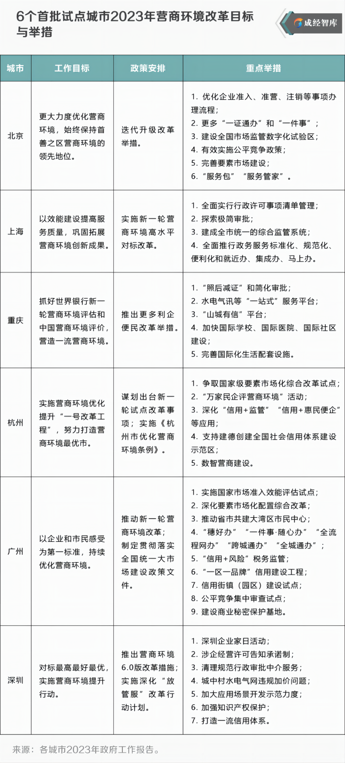 3-图表(1).png
