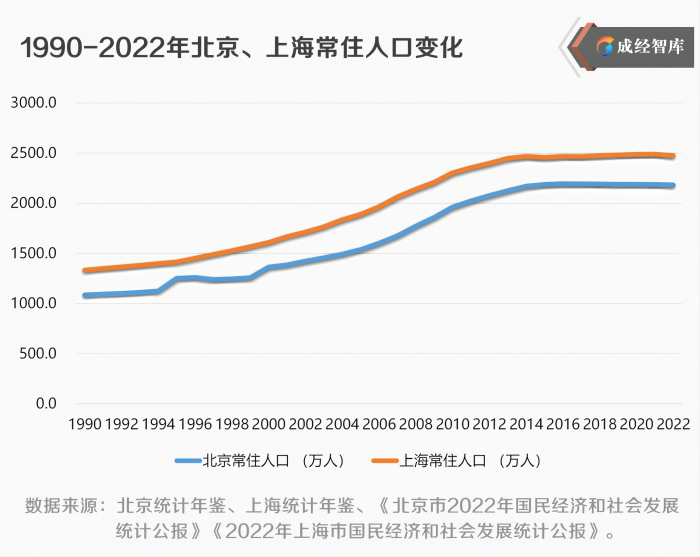 3-图表(1).png