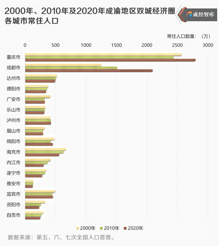 4-图表(1).png