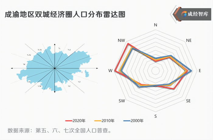 7-图表(1).png