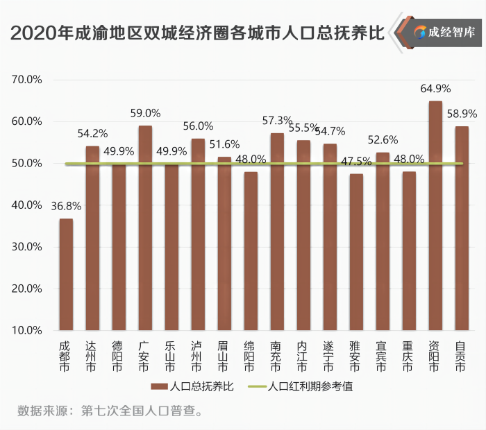 10-图表(1).png