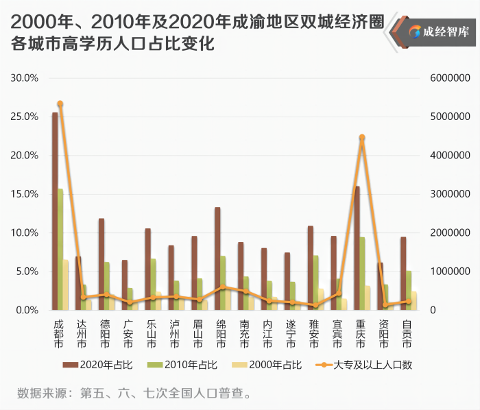 12-图表(1).png
