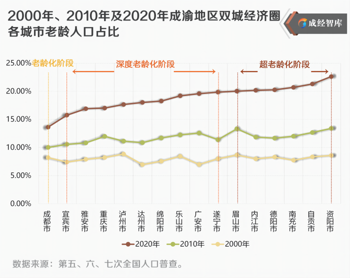 15-图表(1).png