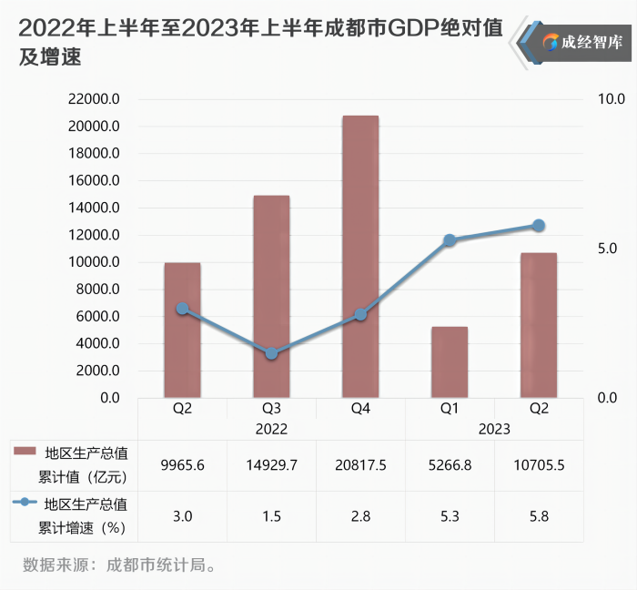 3-图表(1).png