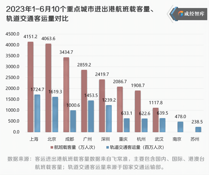 4-图表(1).png
