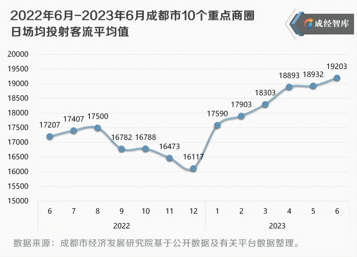 5-图表(1).png