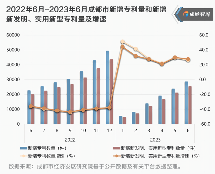 10-图表(1).png