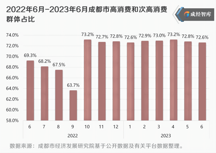 12-图表(1).png