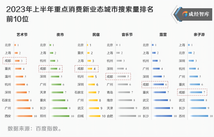 13-图表(1).png