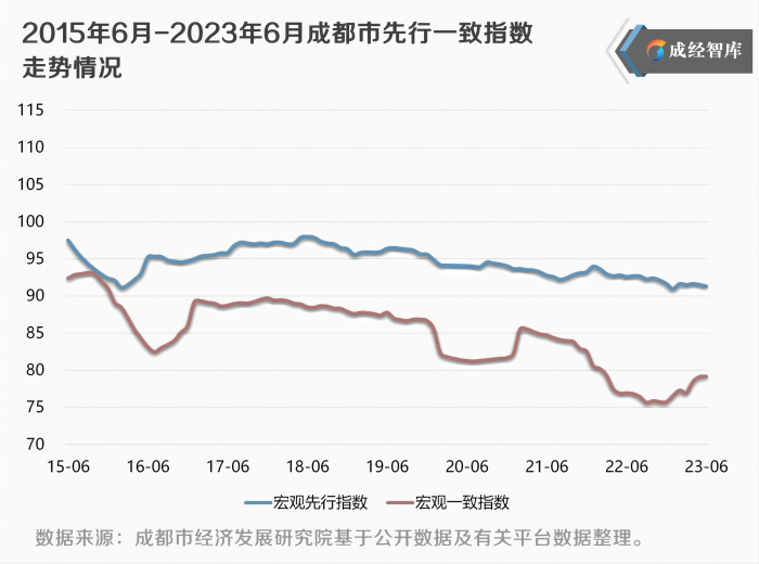 17-图表(1).png