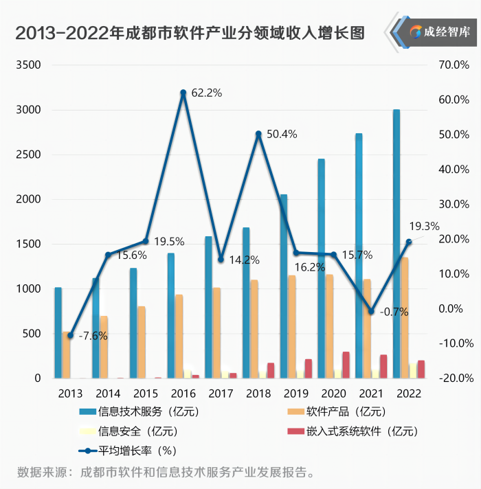 5-图表(1).png