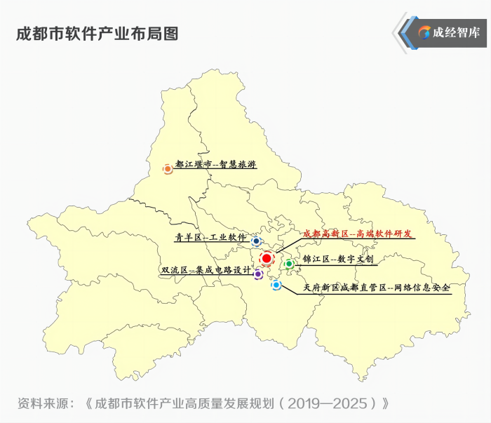 7-图表(1).png