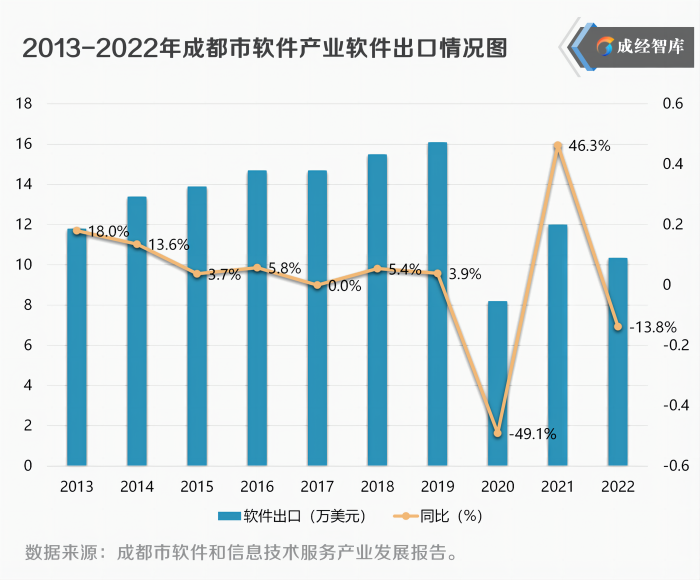 8-图表(1).png