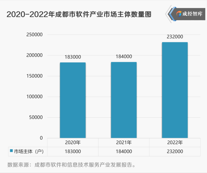 10-图表.png
