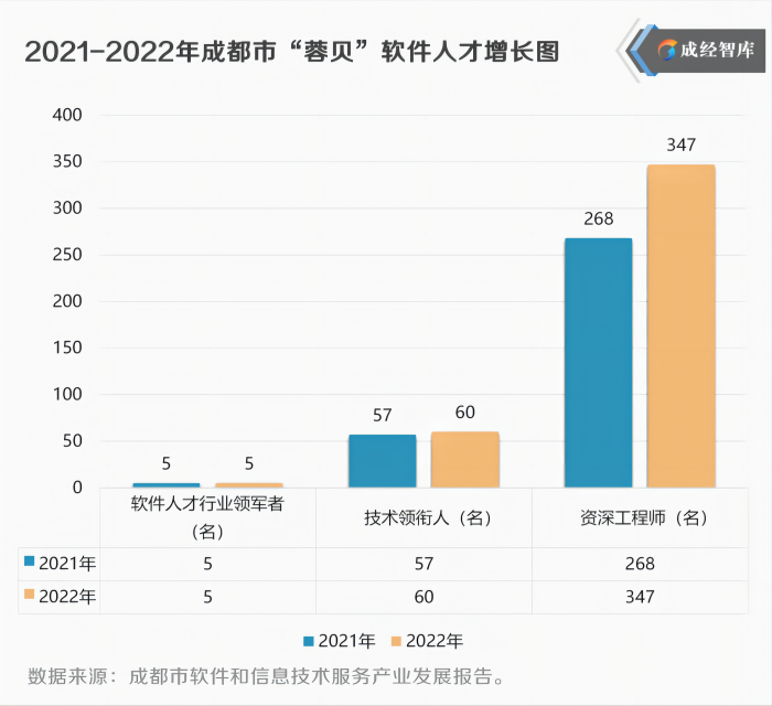 18-图表(1).png