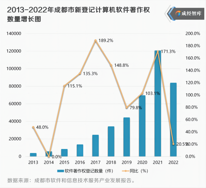 13-图表(1).png