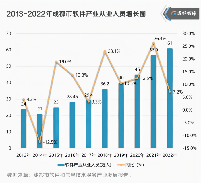 16-图表(1).png