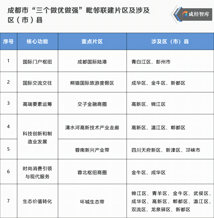 3-图表(1).png