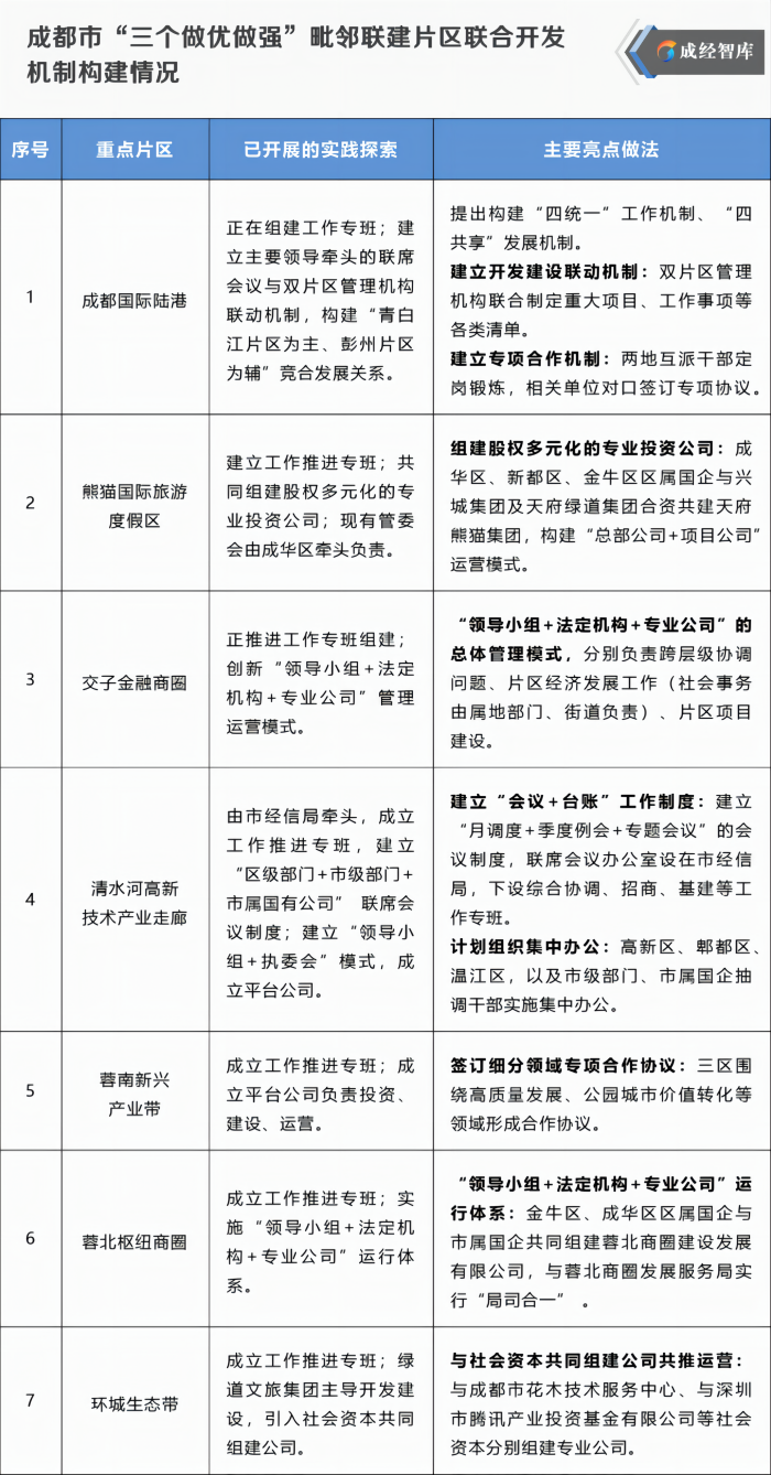 4-图表(1).png