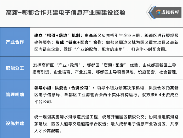 5-图表(1).png