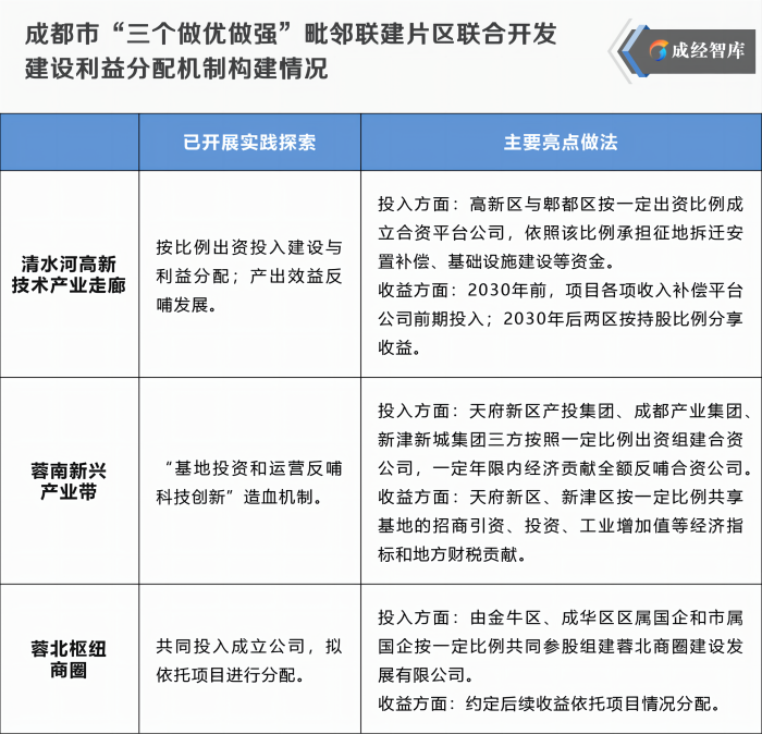 7-图表‘(1).png