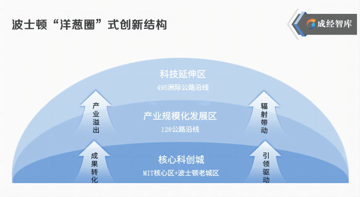 9-图表(1).png