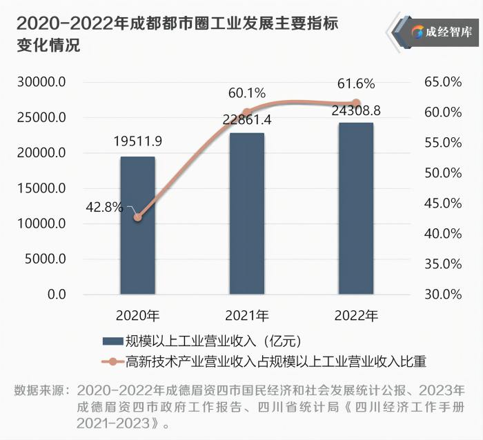 5-图表(1).png