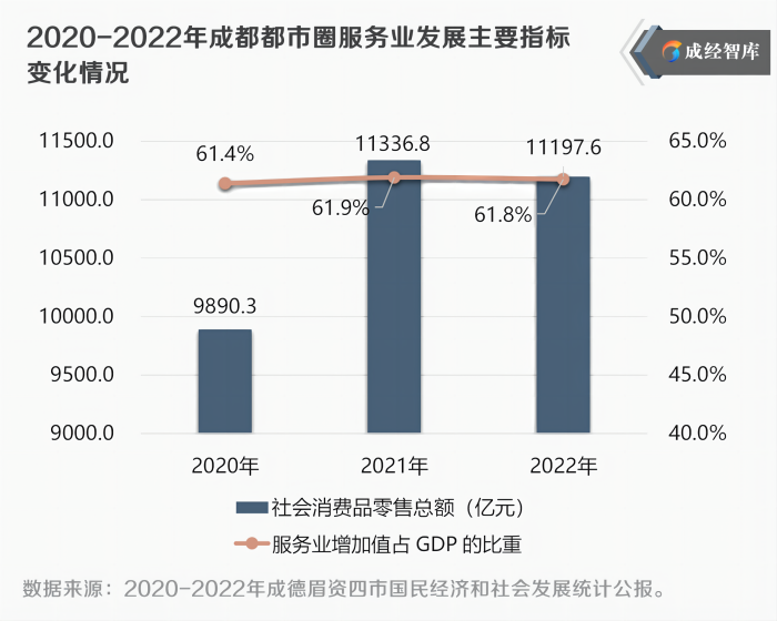 6-图表(1).png