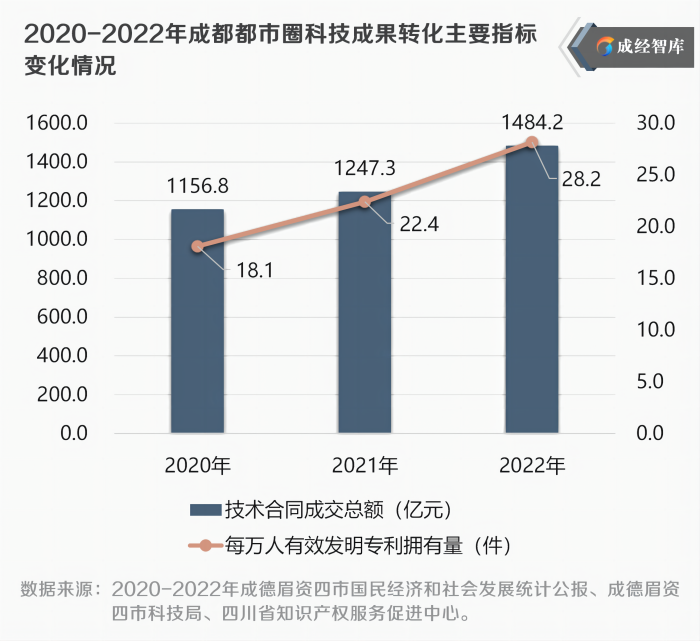 8-图表(1).png