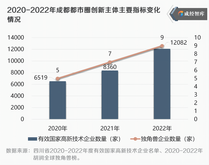 9-图表(1).png
