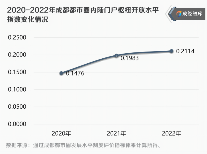 10-图表(1).png