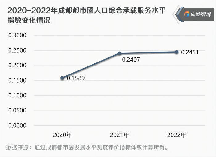 13-图表(1).png