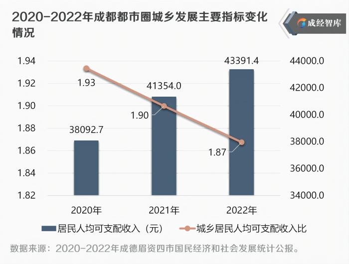 14-图表(1).png