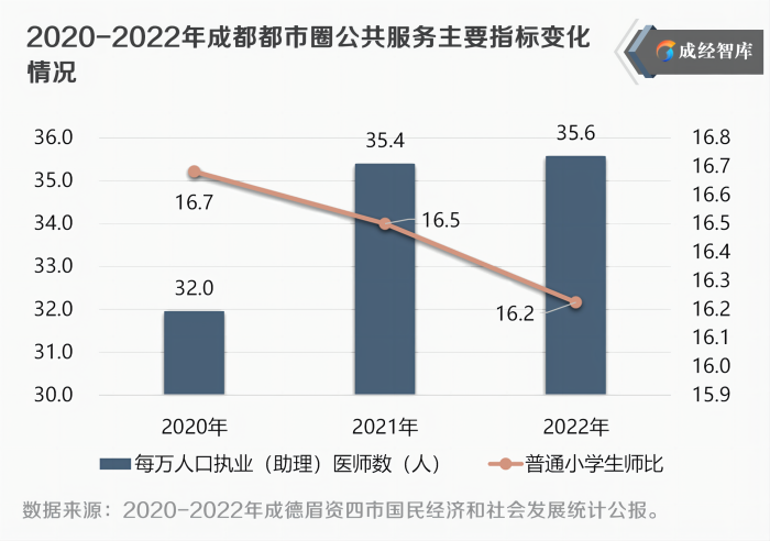 15-图表(1).png
