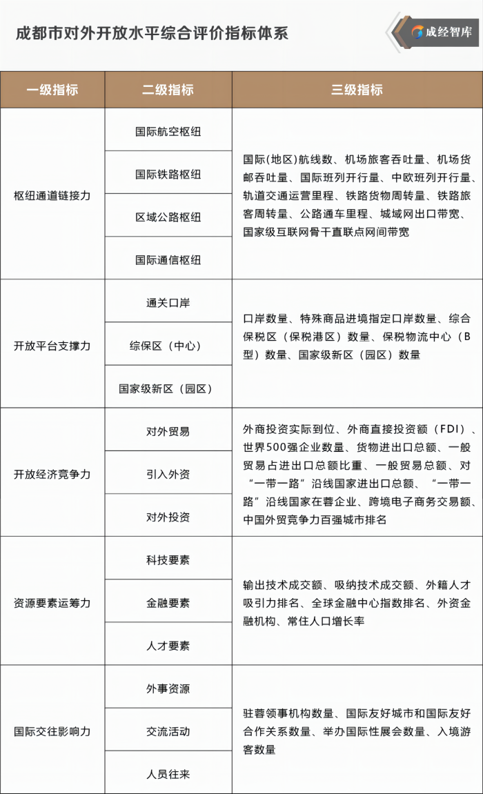3-图表(1).png