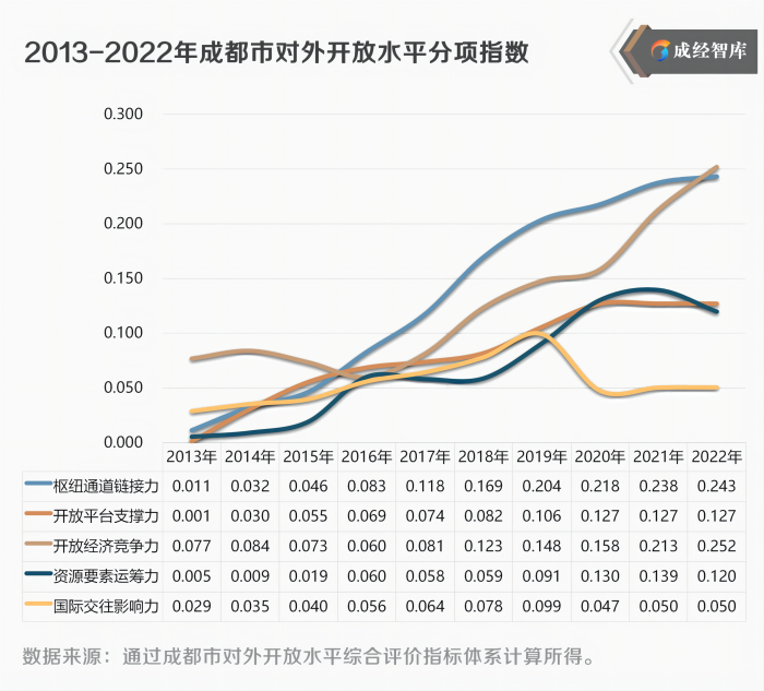 6-图表(1).png