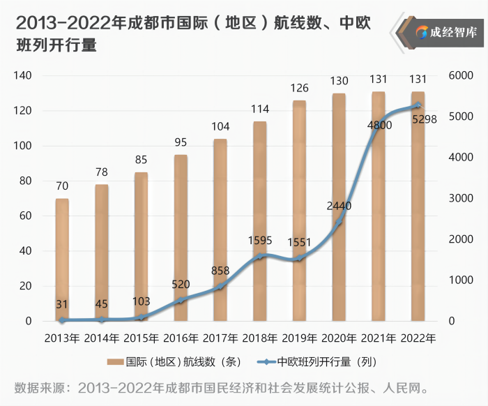 8-图表(1).png