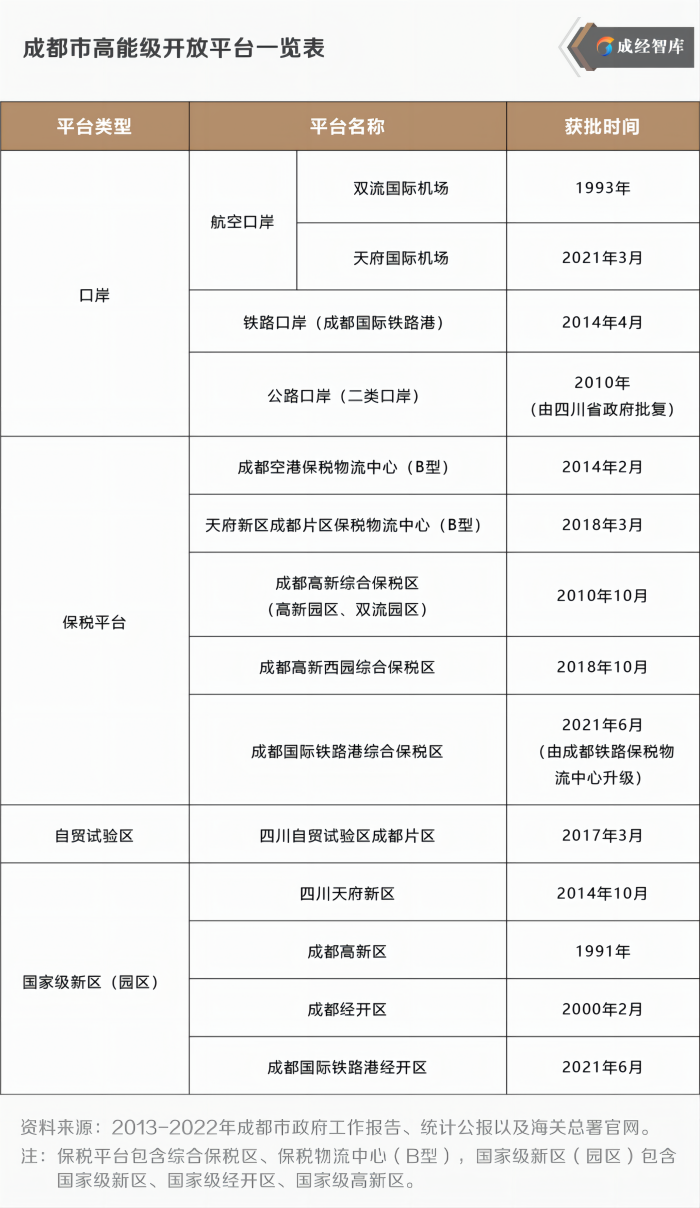 10-图表(1).png